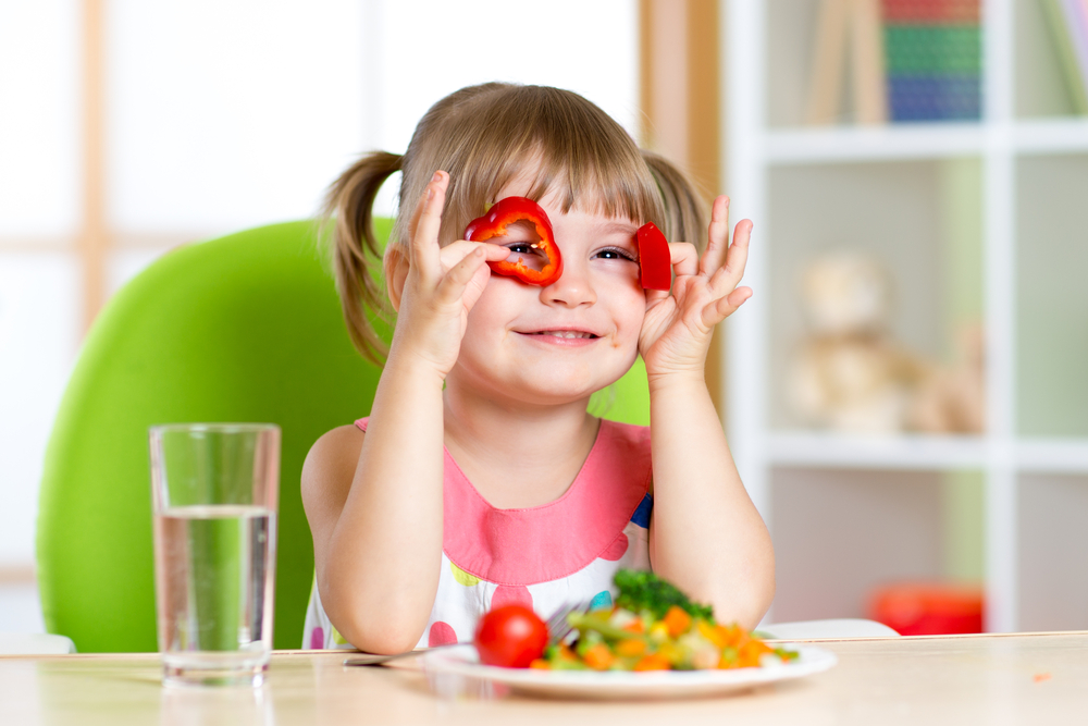 Relação entre Nutrição e o Cérebro das crianças