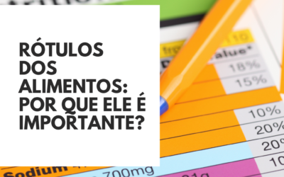 Como ler os rótulos dos alimentos e porque isso é importante